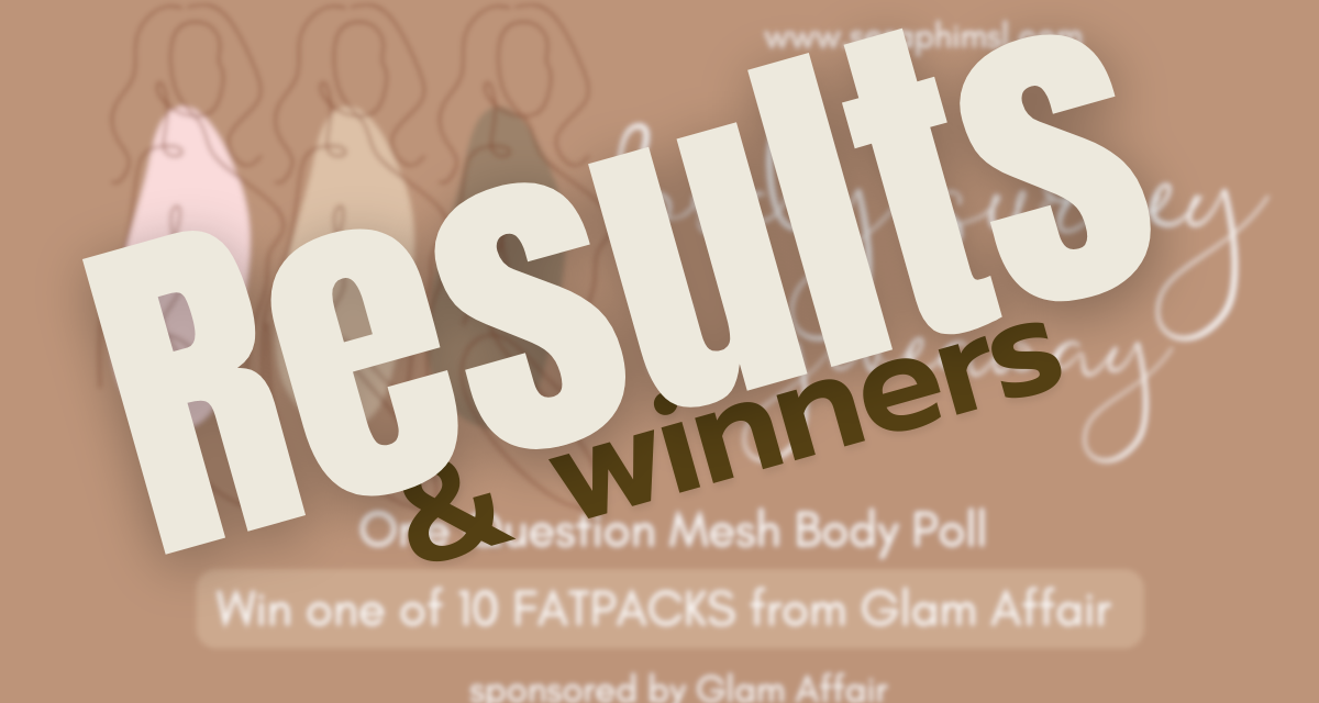 Mesh Body Poll – Results and Winners